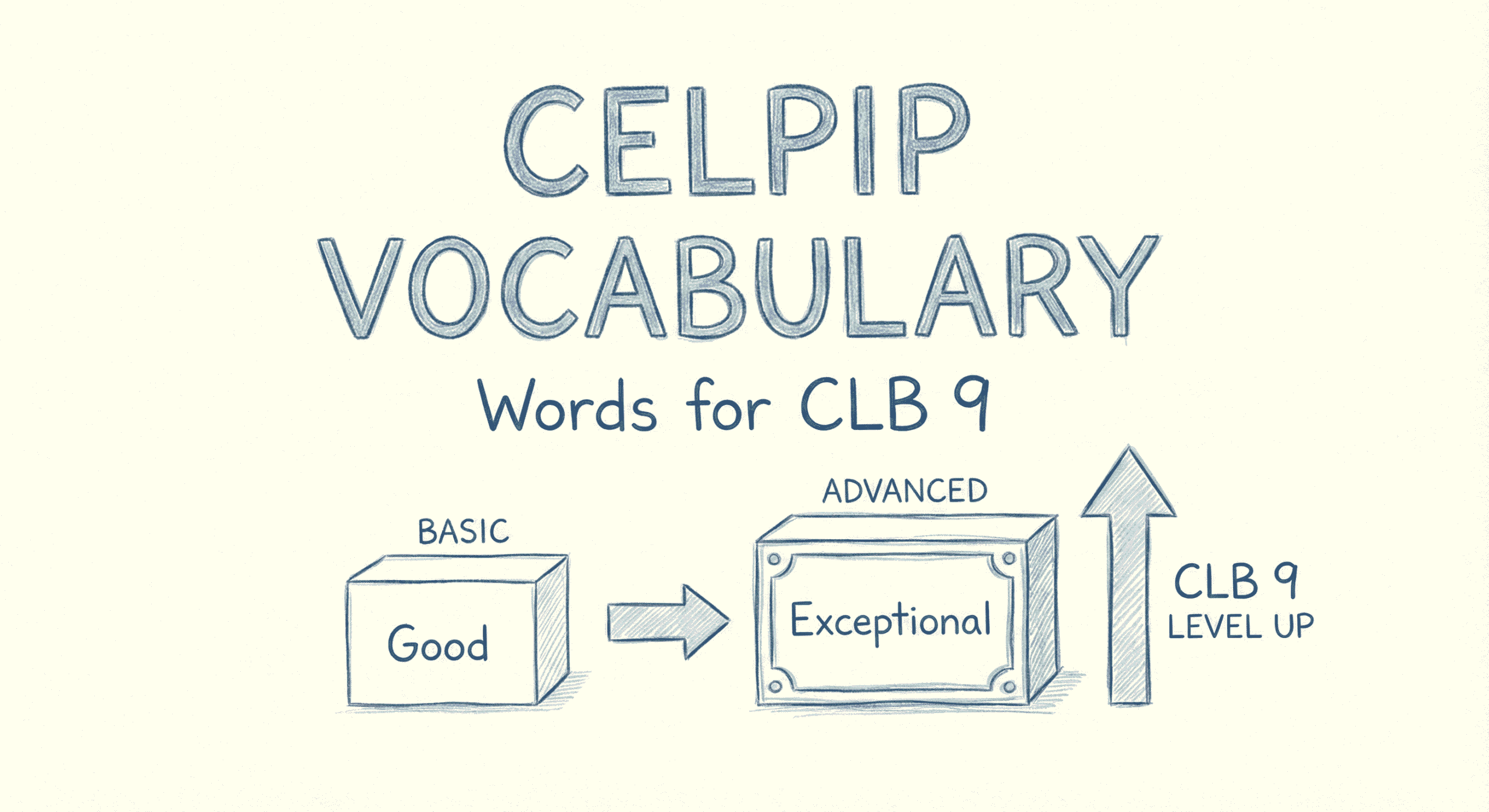 CELPIP Vocabulary Words: 20+ Words to Boost Your Score to CLB 9